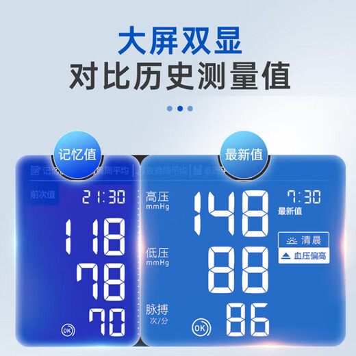 欧姆龙（OMRON） 电子血压计7136家用日本原装进口高精准全自动医用血压测量仪 J753血压计+臂带+电池+收纳袋+原装电源