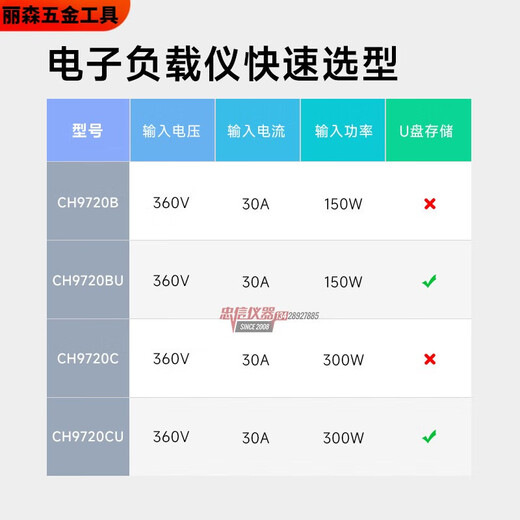 溥畔CH9720B可编程控直流电子负载CH9720CU电池电源直流负载仪 CH9720B(150W360V30A)
