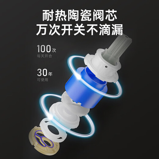 JOMOO official flagship bathroom washbasin double-hole faucet hot and cold water two-in-one bathroom washbasin washbasin copper main picture thickened brass silo with 80cm water