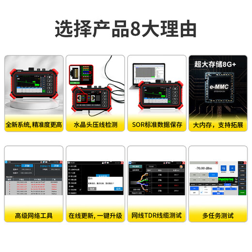 Тестер оптоволокна Netcom OTDR, многофункциональный детектор потери точки разрыва оптического кабеля, может принести легкий тест, сетевой тест, оптический рефлектометр во временной области MOT-31 (1550 нм), 24 дБ
