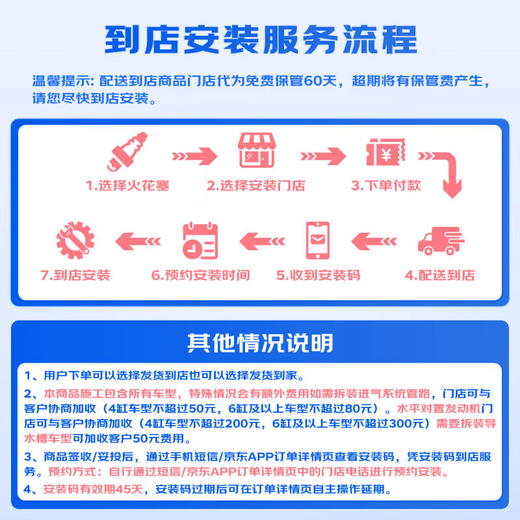 博世（BOSCH）铱金火花塞四支6627雪铁龙C4L世嘉/C5/C3-XR/C2/标致308/408/2008
