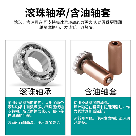 Dema Cabinet Silent Cooling Fan 220v Industrial Axial Flow Fan 12038 Double Ball Bearing Round Metal Mesh 15051 Double Ball 220V