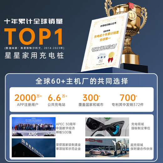 Wanbang Star Charging 7kw charging pile Aurora new energy electric vehicle home AC charging pile adapted for Tesla Xiaomi su7 BYD Huawei ideal unlimited flow 220V/7KW Aurora full-featured fifth generation bare pile
