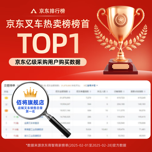 电子叉车秤2吨3吨搬运车称重地牛带打印防爆磅称手动液压手搬车 2吨【特价款-0.5KG】宽叉尼龙轮690MM