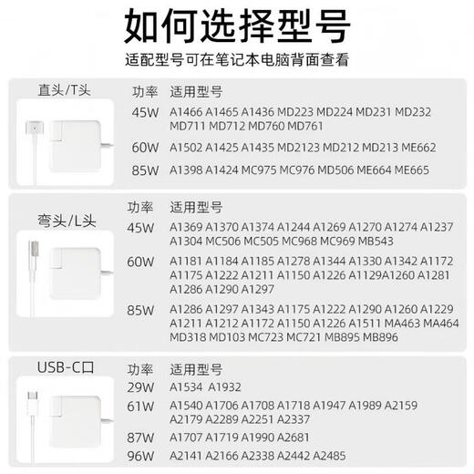 Green Effect Apple Laptop Charger 85W for MacBook Pro A1398 A1424 MC975 Power Adapter 20V4.25A Magnetic T-Head MD506