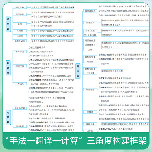 2025 new version of mathematics real questions classification + basics 2000 questions Cai Dejin Physics Basics 1200 questions Mingge Physics Zhang Mei Chemistry 1300 questions Li Lin Biology Basics 1000 questions Yujia College Entrance Examination One Round Two Round Review Materials [Zhong Haoran] Construction of a Conic Curve Framework for College Entrance Examination Mathematics