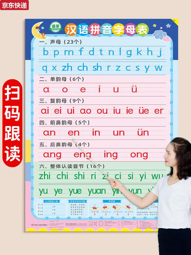 CAOX26 Piegador de pared de alfabeto chino Pinyin Palabra de primer grado Syllables Syllables Pinyin Training Streced Audio Company Reading 3 Pinyin + sílabas + Matemáticas