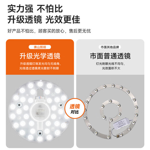 Foshan Lighting (FSL) led ceiling lamp wick modification lamp panel Ra97 high display full spectrum module replacement lamp panel light source full spectrum 22W/positive white light