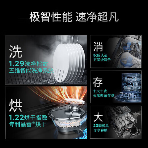 SIEMENS new product 20 sets of villa-level super large capacity built-in dishwasher crystal bud drying super five-star disinfection 240h storage sterilization and influenza A sterilization SN65ZX00MC