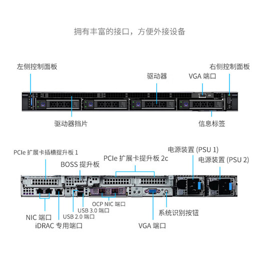 Dell PowerEdge R450 1U Сервер стойки-сервера.