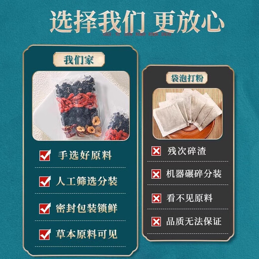Guibaikang Wolfberry, Mulberry, rotes Date, Longan Health Tea Bag, Nierenessenz, Must-Have-Blumentee für Männer, die spät aufbleiben [2 Packs] Mulberry Wolfberry Four Treasure Tea [Erfahrungspaket]