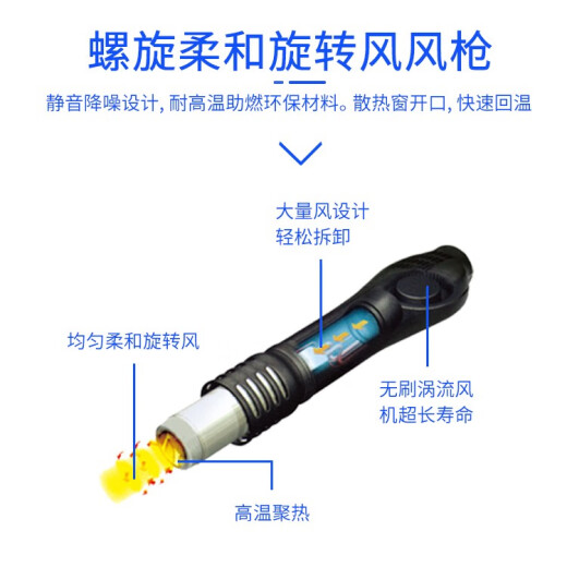 
858 mobile phone repair hot air gun temperature adjustable welding desoldering station digital display fan rotating air 878DD air gun welding station two-in-one upgraded version