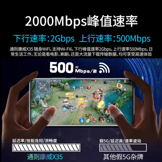 General Conway non-machine card integrated X35 true 5G plug-in card version router portable WiFi6 wireless network national universal Internet card home dormitory portable X35 full network plug-in card free 5G experience card