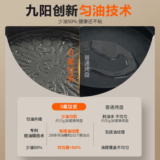 Joyoung electric pancake pan sandwich maker breakfast machine 36mm deep baking pan 0 fluorine titanium porcelain super wear-resistant less oil frying machine high power pancake pan GK565Pro