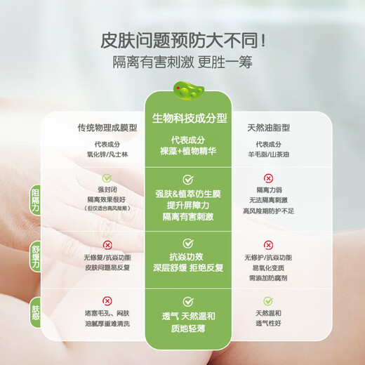 Baby Add Nude Algae Care Cream Baby Skin Care Gentle Moisturizing Hydrating and Moisturizing 75ml 75ml 3 Pips [3 Pips are more cost-effective]