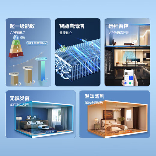 YORK VRF central air conditioner YES-will multi-split 5 HP one to four 17dB (A) silent new level of energy efficiency household heating and cooling inverter air conditioner 0 yuan reservation to get a quote 5 HP first level energy efficiency York central air conditioner one to four