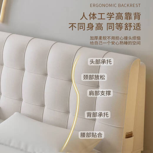 Yonghuan bedside cushion soft bag backrest without bedside backrest bag backrest pillow anti-collision velvet-cream white 1861cm or not. Please note whether there is a bedside header