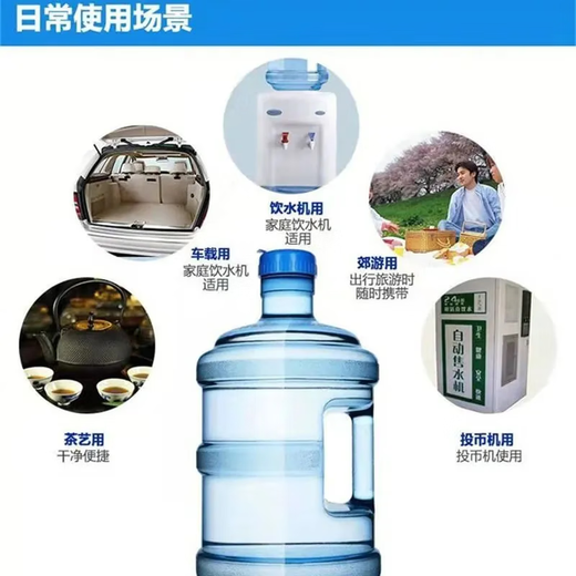 Food grade pure water bucket with lid and thickened mineral water empty bucket portable PET material purified water bucket 7.5L Portable PET material purified water bucket 7.5L