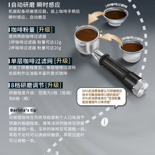 德龙（Delonghi）Delonghi/德龙咖啡机EC9865 银骑士全套移动一体车载咖啡机摆摊 Delonghi/德龙咖啡机EC9865银骑