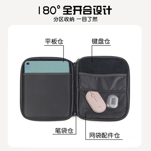 MPPMCKipad Mini7 Storage Bag Neues Tablet Storage Bag iPad10 für Xiaomi Apple 10.9 Huawei Mate PJ-1585180 Grad Vollverkleidungsdesign 10,9 Zoll