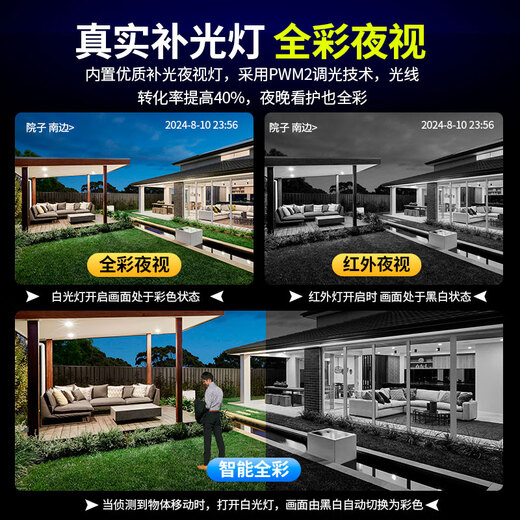 Luxview (Ruxview) 10 millions