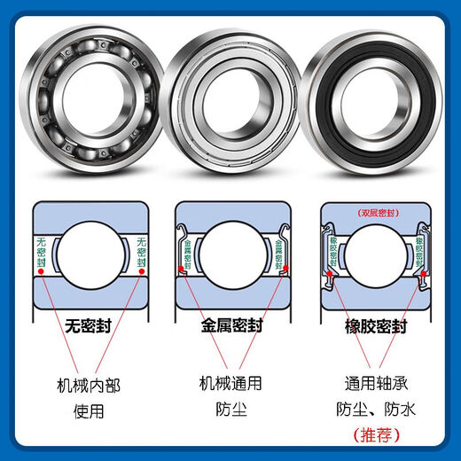 
SKF bearings 6205 official 6206 square 6207 entry 6208 port 6209 original 6210 package-2Z flagship store-2RS1/C3 SK SKF6208 (open type/no seal)