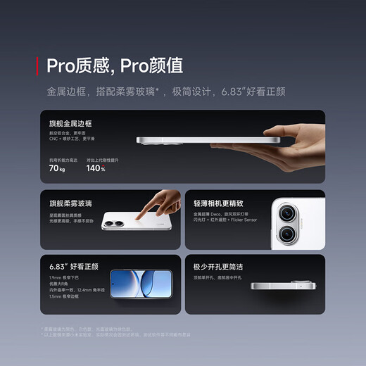 Xiaomi Neue Produkte Xiaomi Redmi Turbo 4 Pro Redmi Telefon weiß 12 GB+256 GB Offizieller Standard