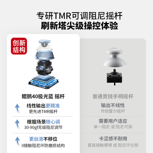 Beitong Kunpeng 40 intelligent control star flash wireless game controller xbox mobile switch2 computer PC TV steam vibration NS optical axis button Genshin Impact double shadow wonderland Aurora Blue