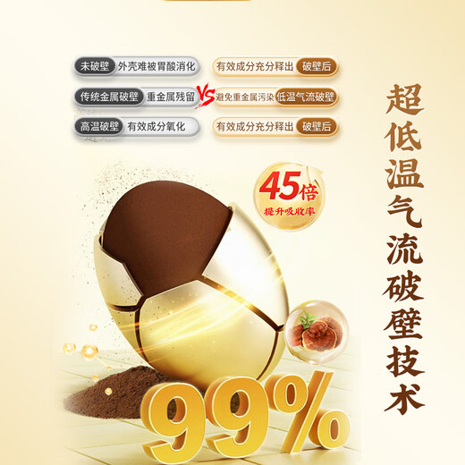 Beijing Tongrentang Father's Day Gift Ganoderma lucidum spore powder spore powder breaks the wall to enhance immunity middle-aged and elderly people give gifts to elders. Gifts are more atmospheric. Gift boxes [1 box]