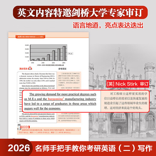 2026名师手把手教你考研英语(二)写作(苹果英语考研红皮书)