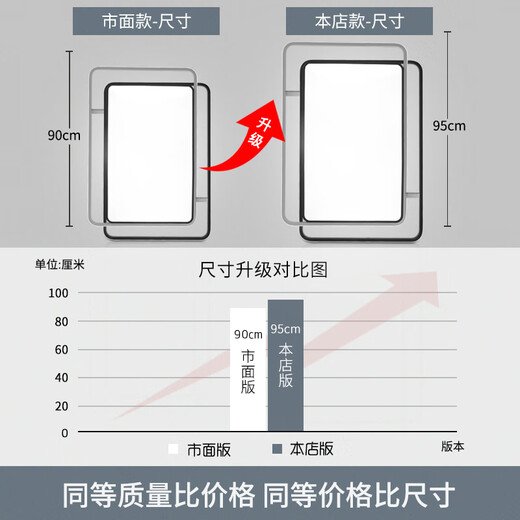 欧普照明广东中山灯具组合全屋套餐现代简约大气全光谱护眼吸顶灯客厅主灯 [包安装]2.0时尚版套餐25(三
