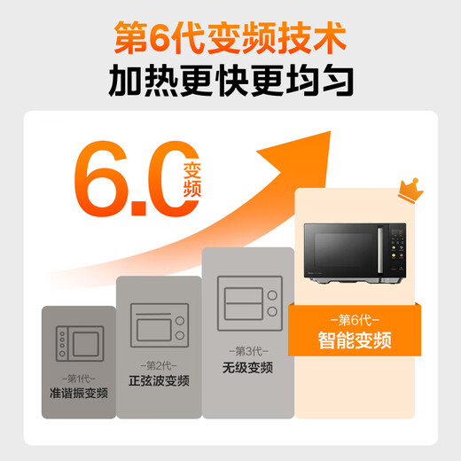 Midea national subsidy micro-carbon microwave oven all-in-one machine 900w microwave 1000w barbecue flat plate light wave speed heat 23L capacity variable frequency color screen (C32)