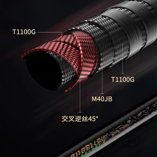 Dopplua Rod Inspiration/Qinghong/Zhijing hohe Empfindlichkeit Ultraschnelle Einstellung schwarzer Boxenbass-Mandarin Fisch Spezialinsektenstange 671m Qinghong CH Grace Griff Einzelabschnitt 2.01m