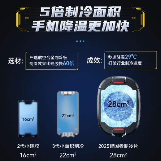 Zhiguozhe [Ajuste de tres niveles puede congelar] Teléfono móvil Radiador Tipo de clip de semiconductor Ventilador de refrigeración en vivo Herramienta de enfriamiento dedicada adecuada para Apple Iqoo OnePlus Huawei