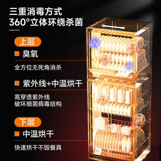 Canbo disinfection cabinet household drying and disinfection cupboard vertical large capacity 480 liters double door commercial star stainless steel UV canteen tableware disinfection cabinet XDZ480-S3
