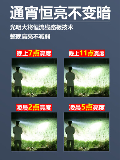 双幼P90强光头灯充电超亮头戴式照明矿灯手电筒远射锂电户外超长续航 9923-白光升级四核P90-续航12-24
