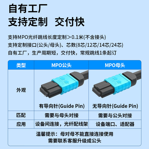 Boyang 8-core MPO-MPO fiber optic jumper female B polarity compatible with MTP 5m OM3 100 Gigabit multimode jump 40G/100G optical module fiber cable BY-8*MPO-M3B5