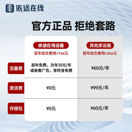 依途断油电车载GPS北斗卫星定位器车辆追踪接线企业运输断油电车载gps YT220+断油电(含1年流量） 终身平台
