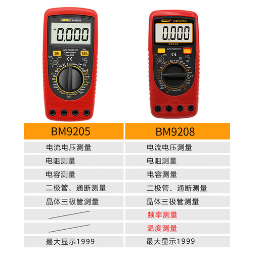 趣物兜滨江BM高精度防烧数字万用表自动关机可测电容数显 9205