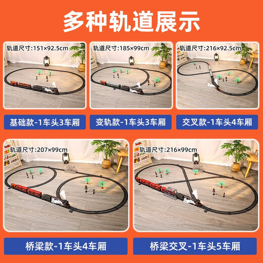 Children's electric remote control retro steam train toy track car set simulated rail EMU model boy Bridge-steam train [99*207cm] with 5 cars Remote control + electric - dual mode - gift box [recharge