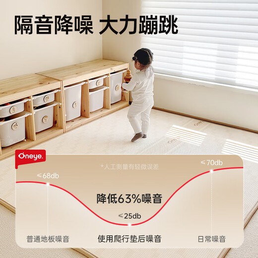 丸丫宝宝爬行垫婴儿加厚家用爬爬垫xpe儿童整体垫1.5*1.8米2.5CM-田园