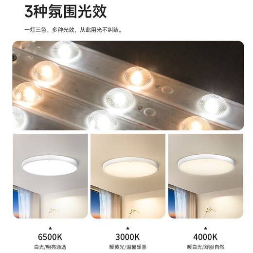 Foshan Lighting (FSL) ceiling lamp wick LED lamp panel Ra97 high-display full-spectrum magnetic modification lamp panel full-spectrum 100W light strip/three-tone lighting/one for eight