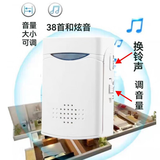 Feiyu Yueguan Wet моча.