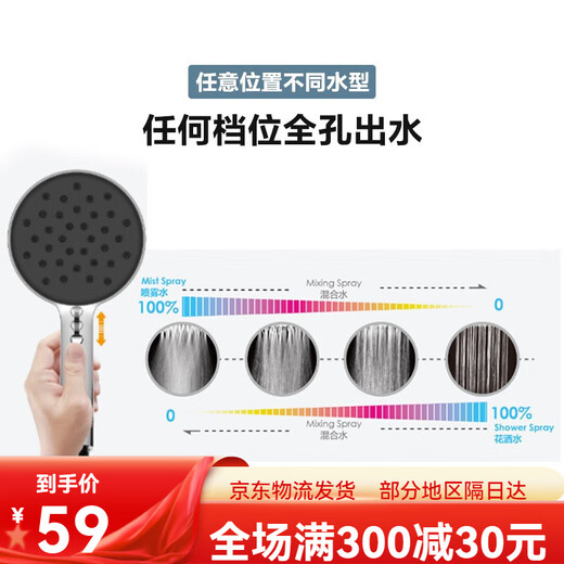 摩恩[]手持花洒水呼吸喷头防缠绕软喉淋浴管10 10510 731 摩恩12132龙头原配单功能手持 径