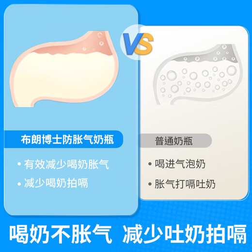布朗博士【百万新生儿奶瓶免费送】初生儿玻璃奶瓶60ml