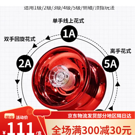 Children's Yo-Yo-Yo-Yo-Internet Celebrity Yo-Yo-Yo-Yo-Yo-Live Sleep Automatic Roving Boy UU Ball Ball Model * Alloy Model no es luminoso Rojo caliente