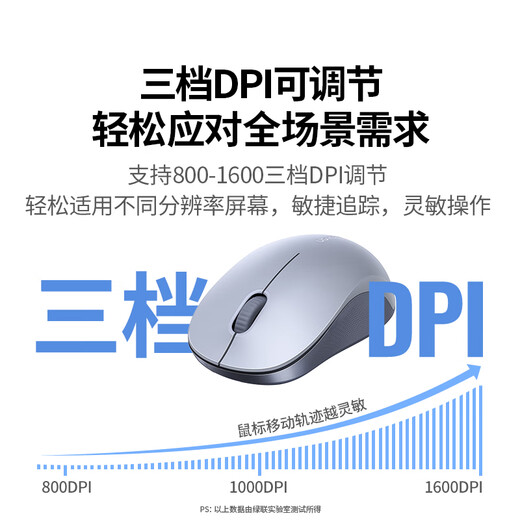 Green Link Wireless Mouse Light Sound Office Mouse Suitable for Huawei Xiaomi Laptop Desktop Computer USB Wireless Connection Mouse with Battery