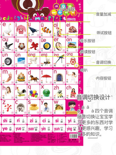 辞普儿童有声早教学习挂图加法口诀表99乘法口诀表有声数字挂图墙贴 幼小衔接共四张送电池挂钩
