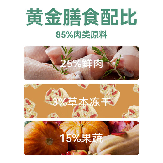 BiRigi Dog Food General Dog Food Complete Food Scientific Herbal Series Gastrointestinal Heart Care 2kg Gastrointestinal Health All Dog Breeds丨Full Cycle丨 2kg