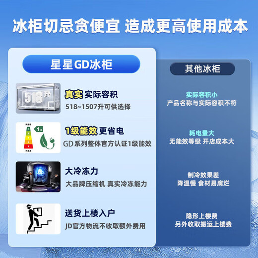星星(XINGX)冰柜商用大容量全冷冻全冷藏冷柜卧式冰箱单温718g一级能效保鲜冷藏柜速冻柜BD/BC-718G